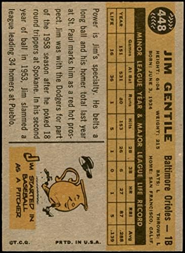 1960 Topps 448 Джим Джентил Балтимор Ориълс (Бейзболна картичка) Ню Йорк / MT Orioles