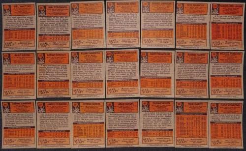 1978 Topps NM обикновения баскетболен комплект от 132 картички ница D79685 С градацией NM - Баскетболни карта,