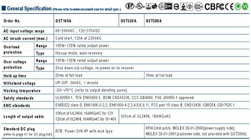 [PowerNex] Индустриален адаптер висока надеждност на Mean Well GST280A20-C6P 20V 13A AC/DC